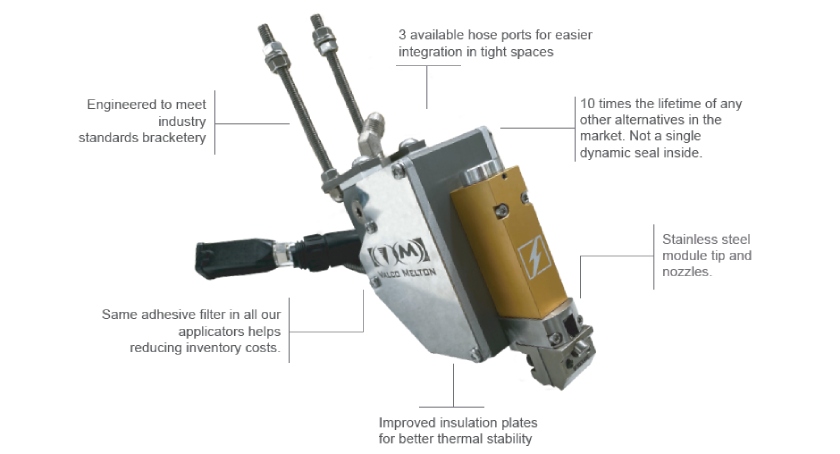 vmGENESIS® SERIES